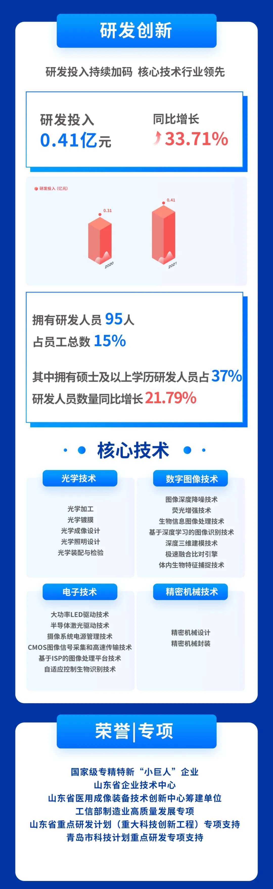 掌静脉识别.jpg